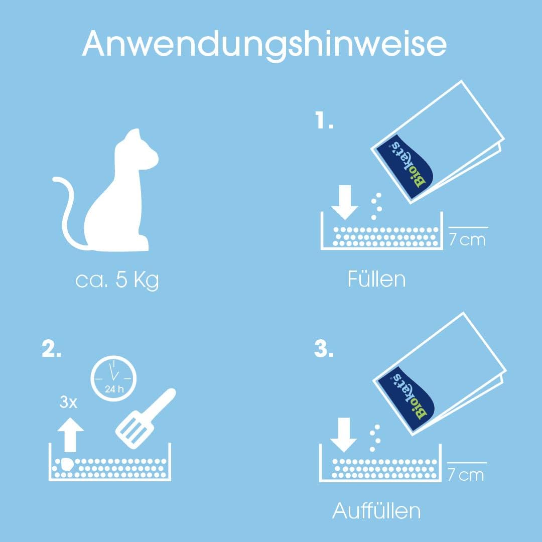 🐱💎 Biokat’s Diamond Care Fresh Katzenstreu – 10L mit Aktivkohle, Aloe Vera & Babypuderduft