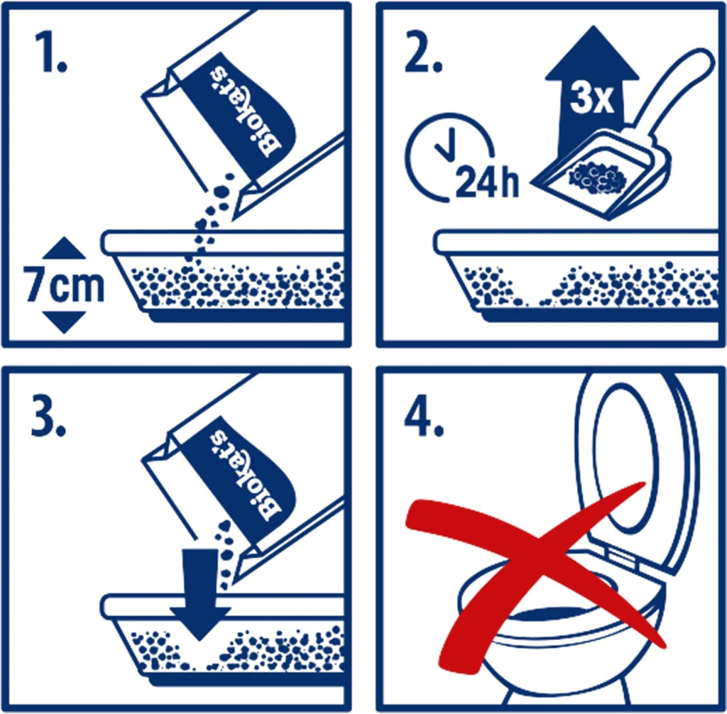 🐱🌸 Biokat’s Classic Fresh 3in1 Grobstreu – 10L Klumpstreu mit Frühlingsduft