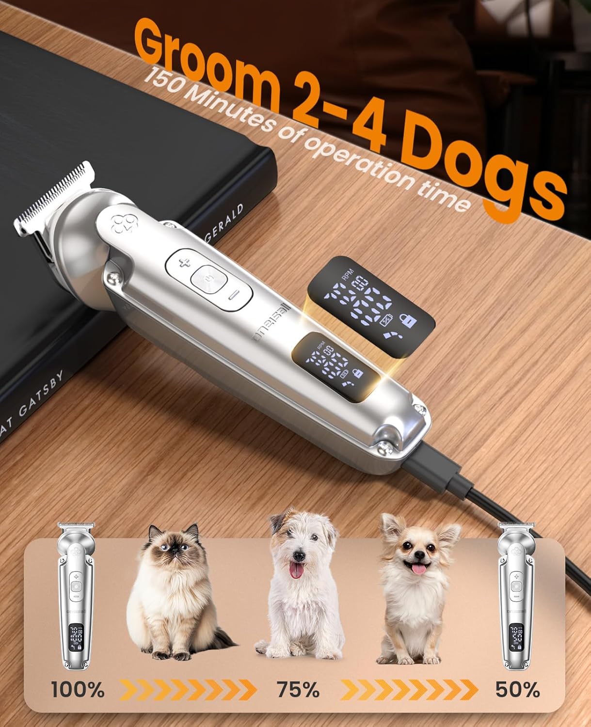 🐾 Oneisall 4-in-1 Leise Hund & Katzen Trimmer ✂️💧 Wasserdicht IPX7 🔋 3-Gang & Krallenschleifer