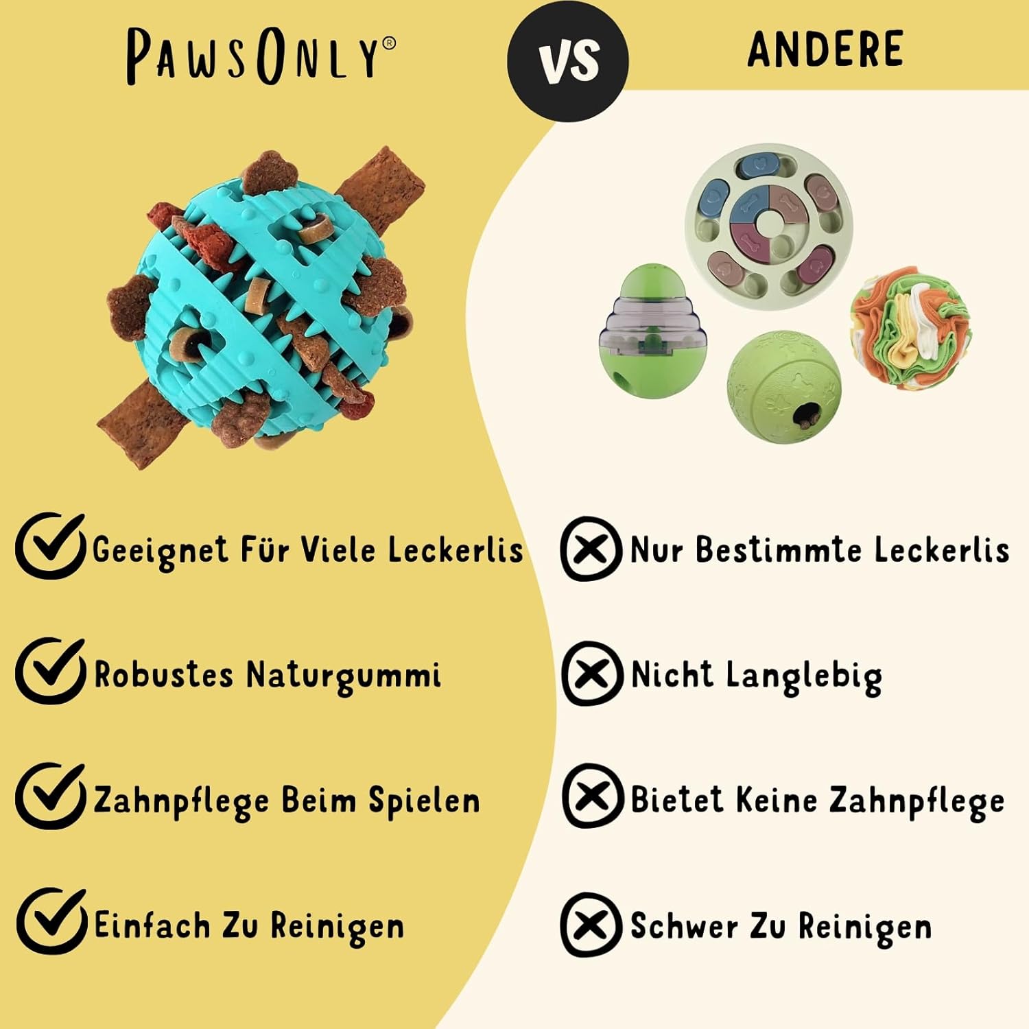 🐶🧠 PawsOnly Snackball – Intelligenzspielzeug & Zahnpflege für Hunde 🦷🎾 – Leckerli-Spielzeug aus Naturkautschuk 🎁