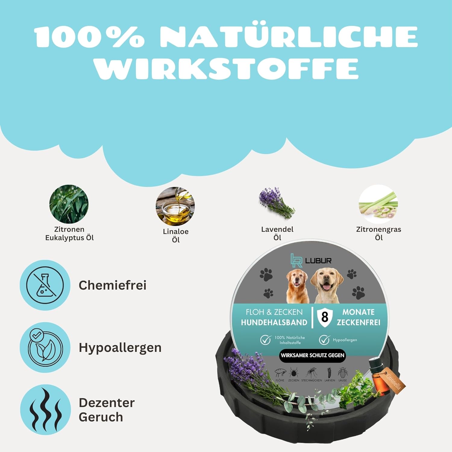 🌿 Lubur® Floh- & Zeckenhalsband Hund – Natürlicher Schutz bis zu 8 Monate 🐾