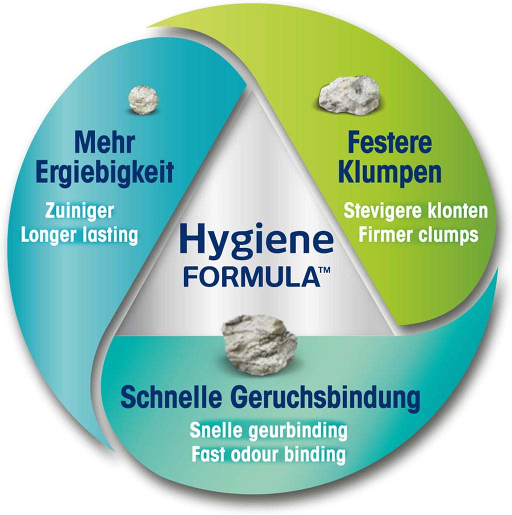 🐱🌸 Biokat’s Classic Fresh 3in1 Grobstreu – 10L Klumpstreu mit Frühlingsduft