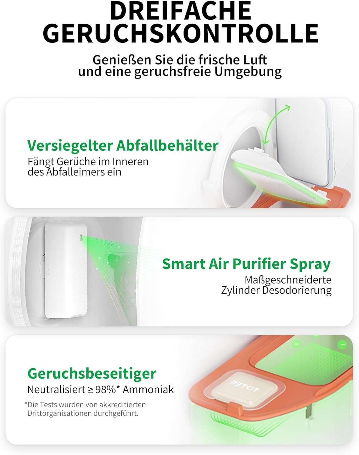 😺🚀 PETKIT Pura Max 2 – Automatisches Katzenklo mit App & Geruchsfilter (76L)