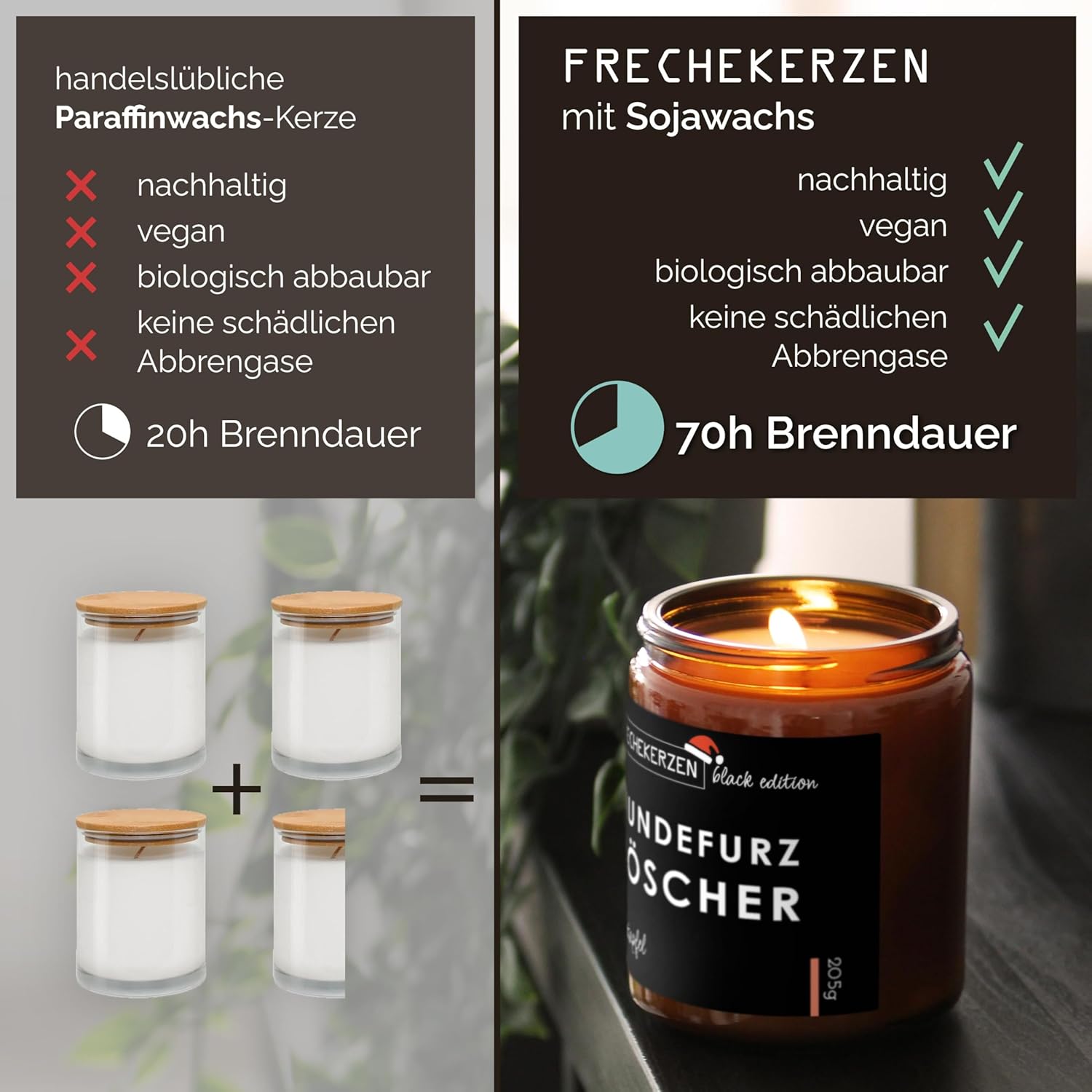 Lustige Duftkerze Mit Spruch Für Hunde Besitzer & Liebhaber | Handgemacht Aus Sojawachs | in Geschenkbox | Valentinstag Geburtstagsgeschenk, Gast Geschenk Hundehalter Dog Lovers |Apfel-Zimt