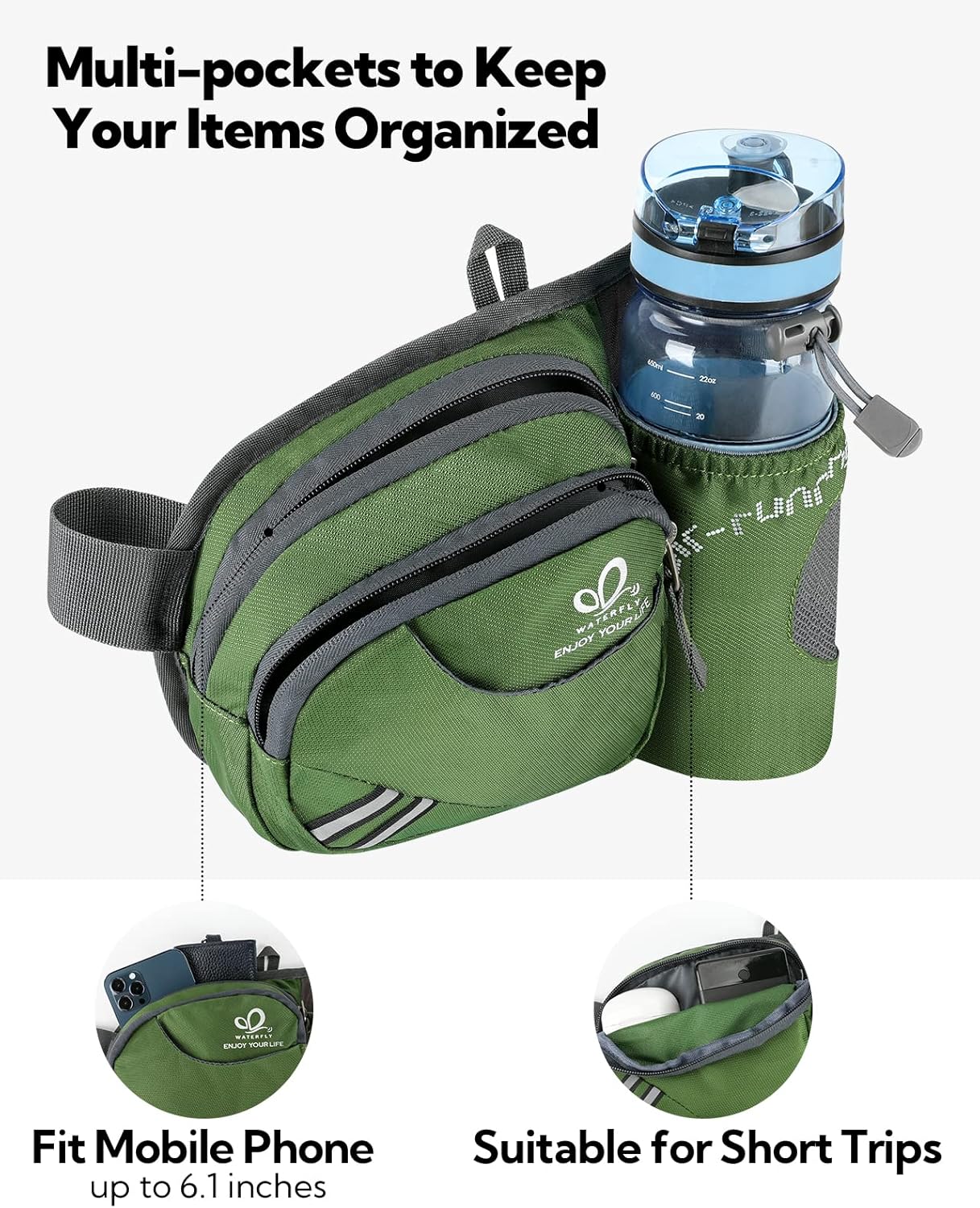 🎽 WATERFLY Bauchtasche mit Flaschenhalter 💧 | Sport & Outdoor