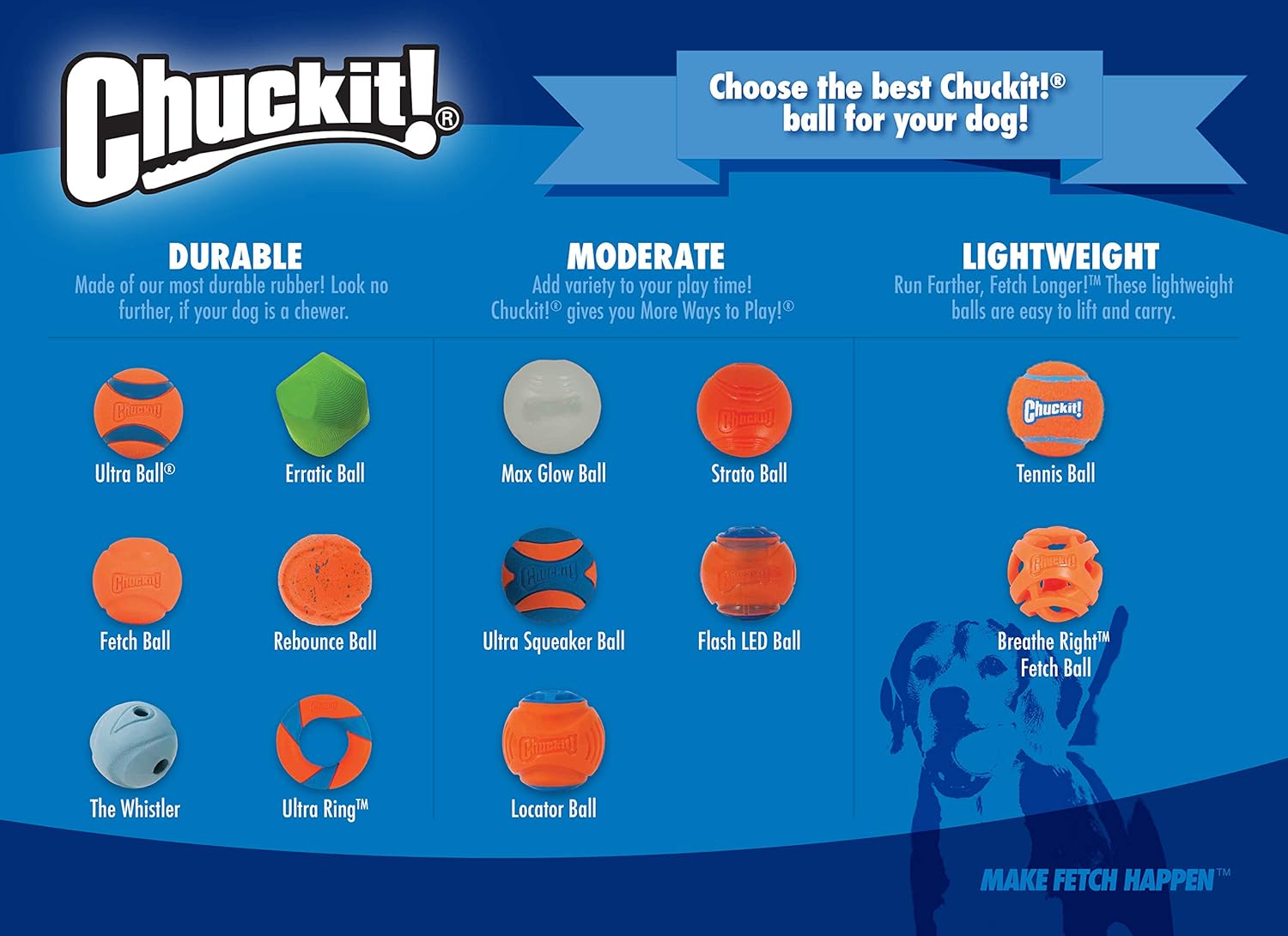 🐾 Leuchtball für Hunde – Chuckit! Max Glow Medium (6,5 cm) 💡⚽