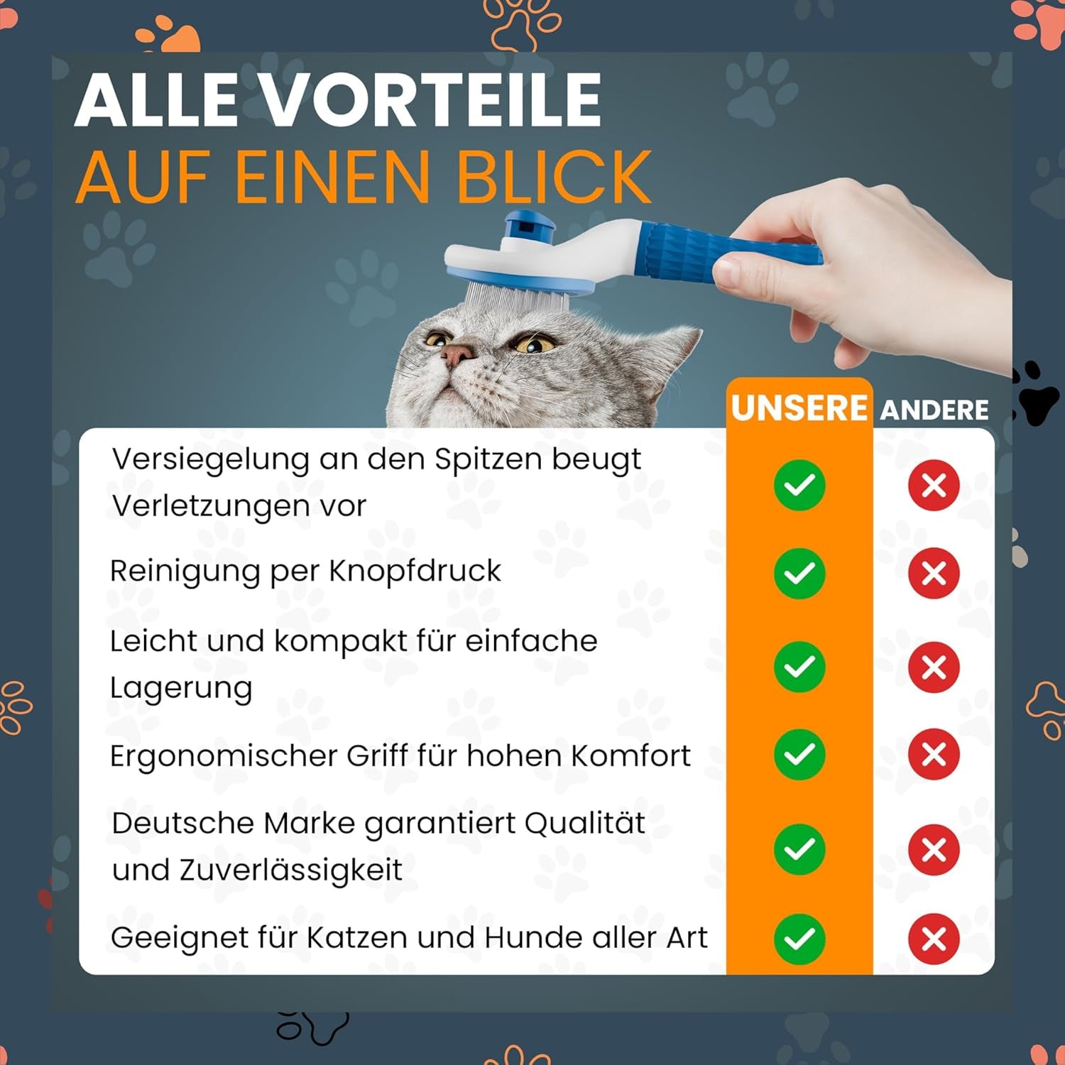 😻Fellpflege Set – Bürste & Schere für Hund & Katze🐶